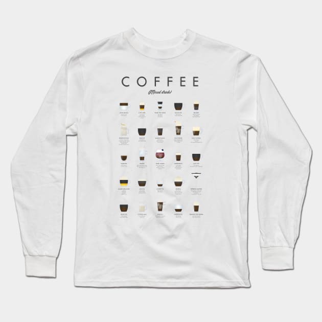 Coffee chart - Mixed drinks Long Sleeve T-Shirt by Dennson Creative